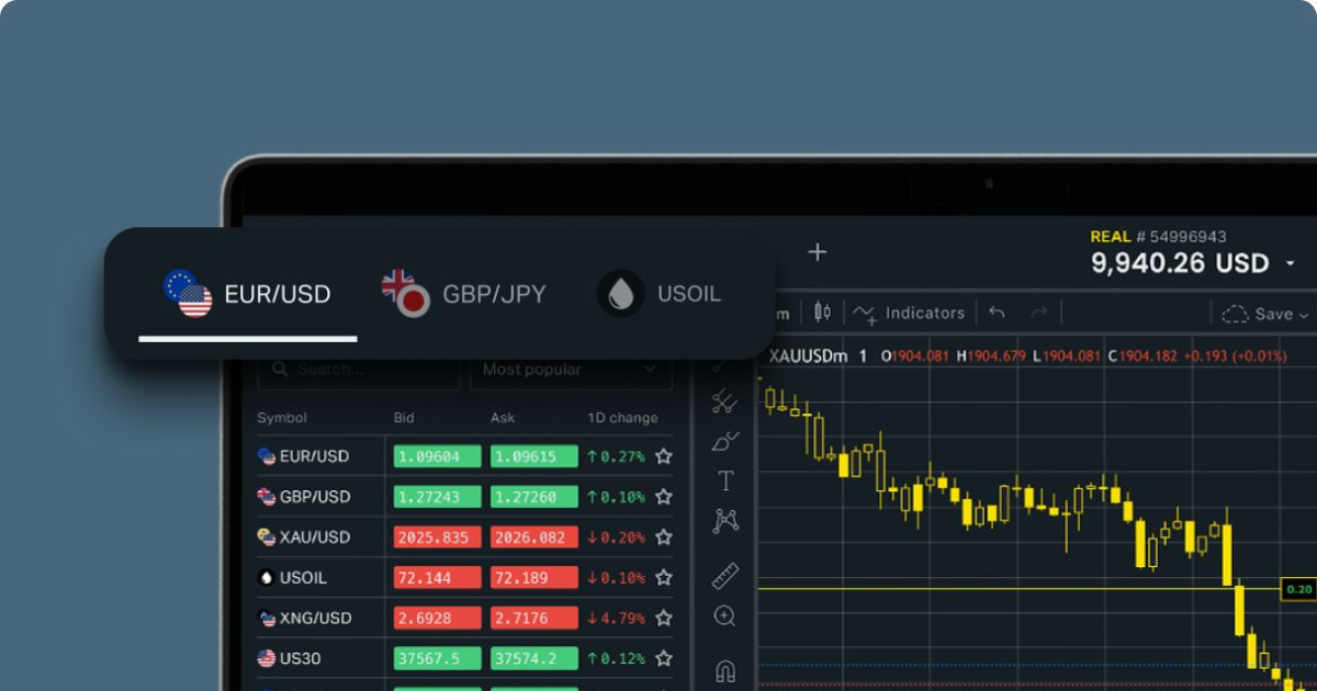 Exness App in Indonesia A Comprehensive Overview