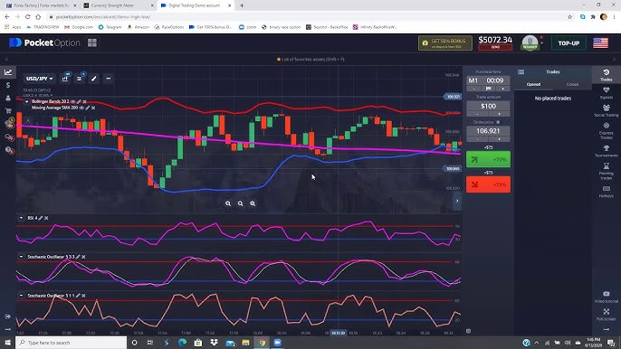 Legit Pocket Option A Comprehensive Guide to Binary Trading