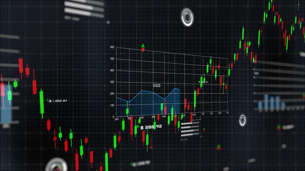 Essential Guide to Creating Your Ideal Crypto Trading Setup Essential Guide to Creating Your Ideal Crypto Trading Setup