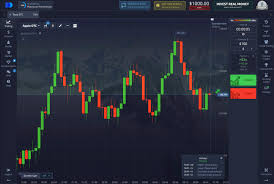 Explore Trading Opportunities with Demo Pocket Option FR Explore Trading Opportunities with Demo Pocket Option FR