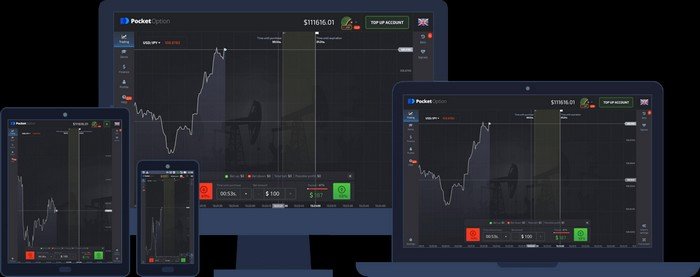 Pocket Option Halal Understanding the Options for Muslim Traders