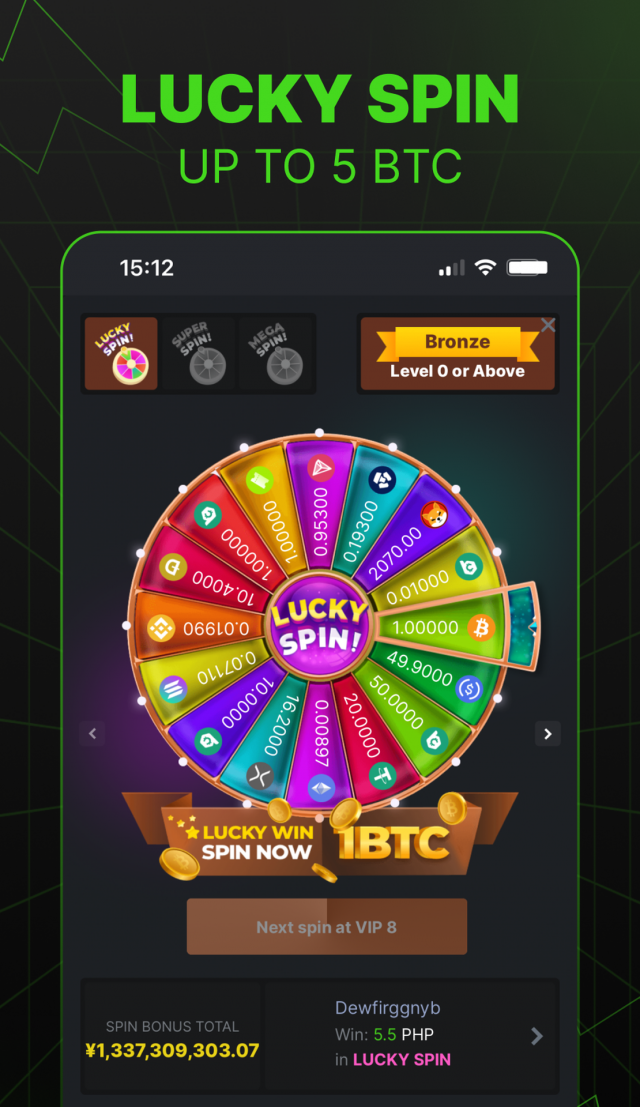 Промокоди Та Бонуси BC Game 0 Промокоди Та Бонуси BC Game 0