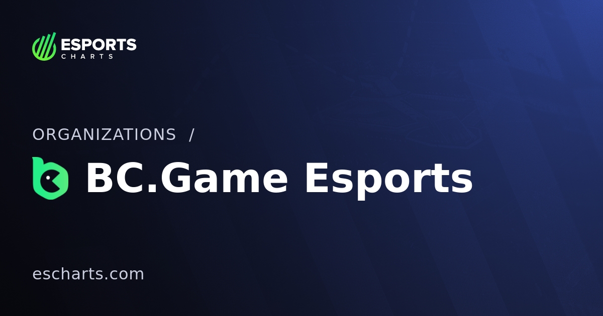 Everything You Need to Know About BC.Game Login 0 Everything You Need to Know About BC.Game Login 0