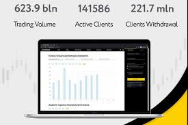 Understanding Exness ECN Account Spread A Comprehensive Guide Understanding Exness ECN Account Spread A Comprehensive Guide