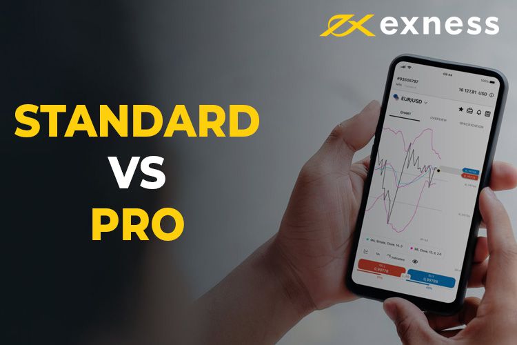 Exness App For Android Your Guide to Mobile Trading