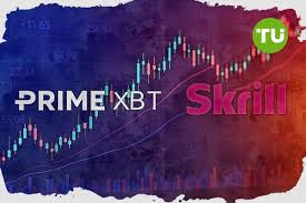 Explore the Best Deals with PrimeXBT Promo Codes