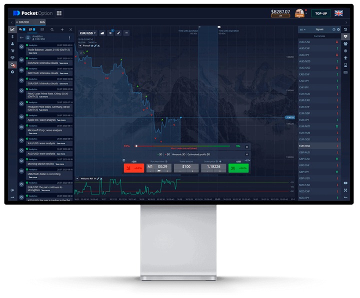Exploring the World of Online Trading Pocket Option Ru Exploring the World of Online Trading Pocket Option Ru