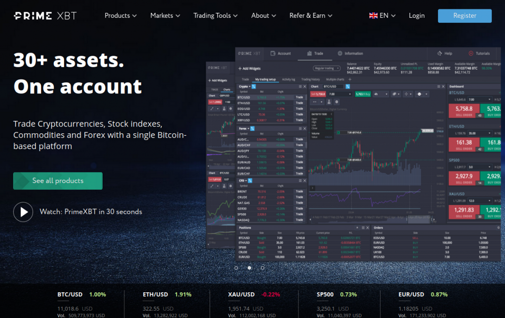 Unlocking Opportunities PrimeXBT Bonuses for Enhanced Trading Experience Unlocking Opportunities PrimeXBT Bonuses for Enhanced Trading Experience