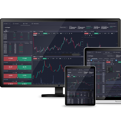 Unlocking the Power of Trading with PrimeXBT Trading Platform Unlocking the Power of Trading with PrimeXBT Trading Platform
