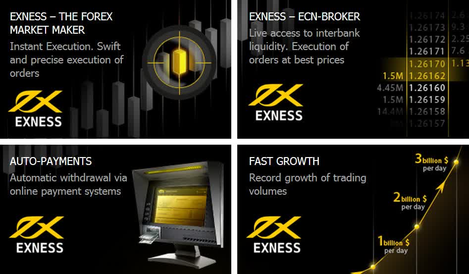 Unlocking Trading Potential Exness Download Demo Unlocking Trading Potential Exness Download Demo