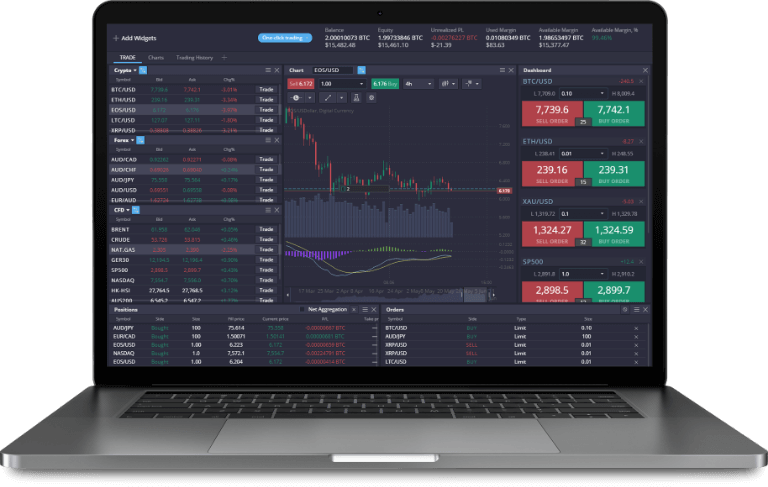 Maximize Your Potential with PrimeXBT Trading Platform