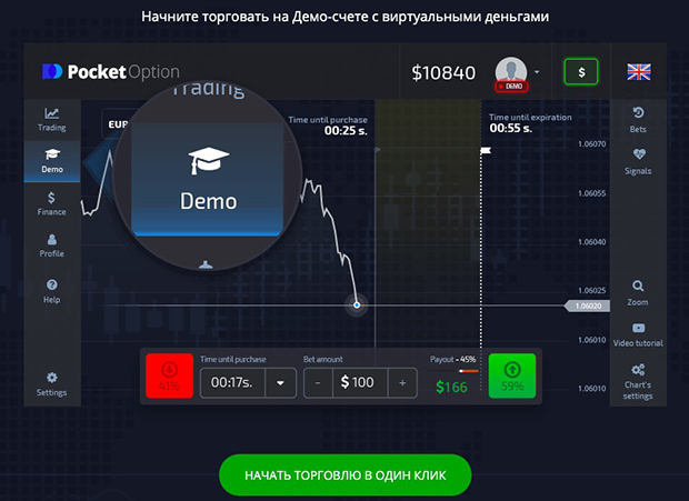 The Future of Investments Exploring the Pocket Option Trading Platform The Future of Investments Exploring the Pocket Option Trading Platform